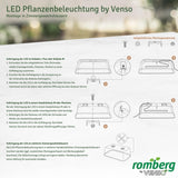 Gewächshaus Maximus Complete 3.0 mit LED | Zimmergewächshaus